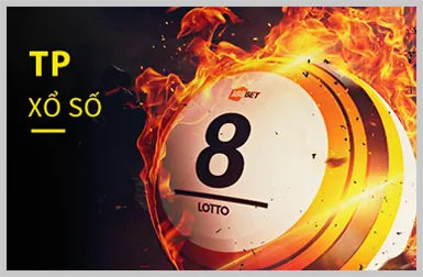 Trò chơi Slot 3D sống động