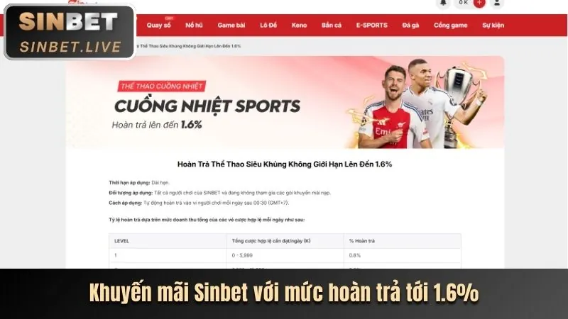 Biểu tượng hoàn trả hàng tuần cho cá cược thể thao gamvip ios